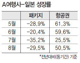 뉴스 사진